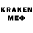 КЕТАМИН ketamine Sandeep Sreekumar